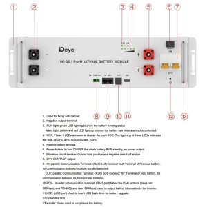 Kit fotovoltaico Off Grid + On Grid 6000-9000W DEYE PRO accumulo 15.36kWh Baita Casa Kit anti Lockdown Energetico