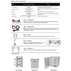 Kit fotovoltaico Off Grid + On Grid 6000-9000W DEYE PRO accumulo 20.48kWh Baita Casa Kit anti Lockdown Energetico