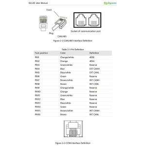 Kit fotovoltaico 6kW 7200W Monofase On Grid Inverter Solis con Backup + Batteria Dyness 10.24kWh