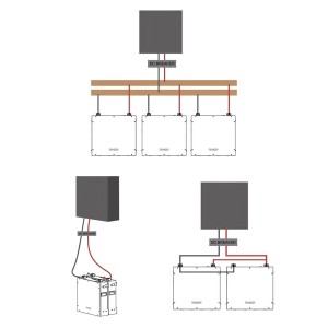 Kit fotovoltaico 6kW 7200W Monofase On Grid Inverter Solis con Backup + Batteria Dyness 10.24kWh