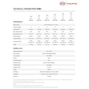 BYD Battery-Box HVM+ 8.3 8.28kWh Box 3 Batterie al litio con BMS