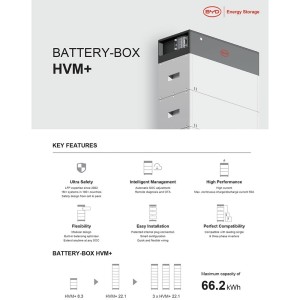 BYD Battery-Box HVM+ 8.3 8.28kWh Box 3 Batterie al litio con BMS