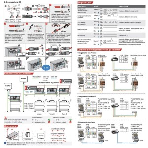 BYD Battery-Box HVM+ 13.8 13.80kWh Box 5 Batterie al litio con BMS