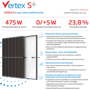 Trina Solar TSM-470NEG9R.28 Vertex S+ Single-Sided Topcon Module - Black Frame