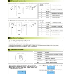 Growatt MIC 3300TL-X 3.3kW 42900Wp Inverter Monofase con 1 MPPT 13A EU Version
