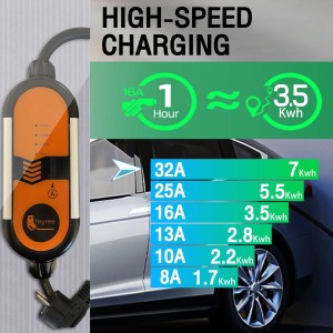 Caricabatterie auto elettrica 3,5kW spina CE 16A Cavo 5m Presa tipo 2 EU