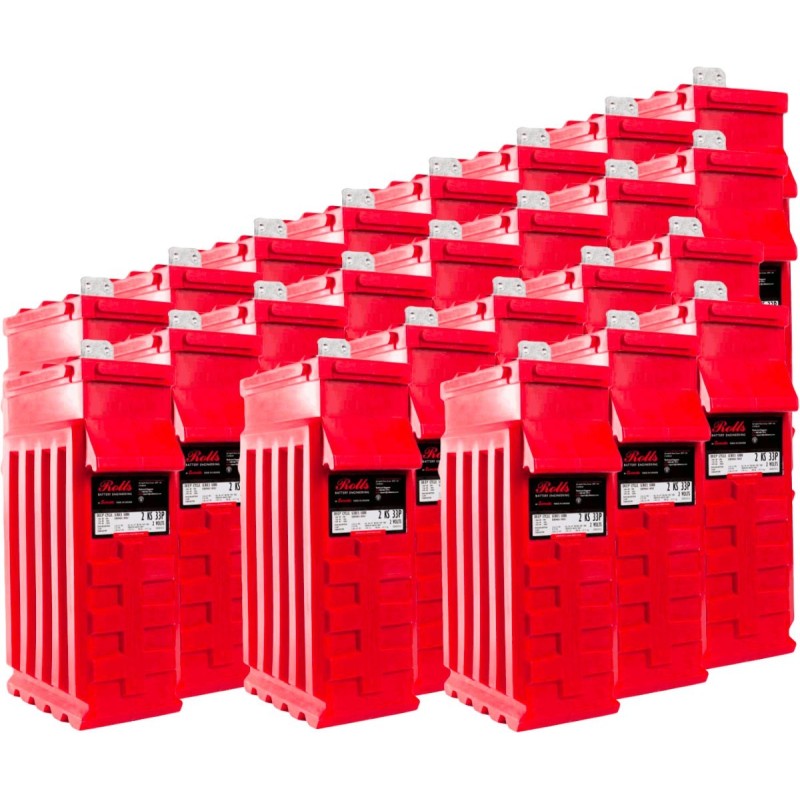 Rolls 2KS33P 48V 119.52kWh Battery Bank C100 Series 5000