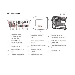 Goodwe GW6000-ES-20 6kW Inverter Ibrido Monofase DC-SWITCH/WIFI/3P-METER