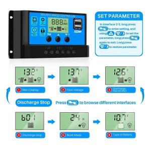 Regolatore di Carica PWM 12-24V 20A con 2 uscite USB 5V/2A Max
