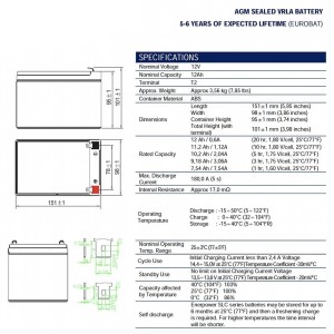 Enerpower SLC 12-12 Batteria AGM 12V 12Ah C20