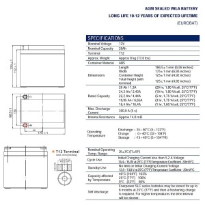 Enerpower SLC 26-12 12V 26Ah C20 AGM VRLA Battery