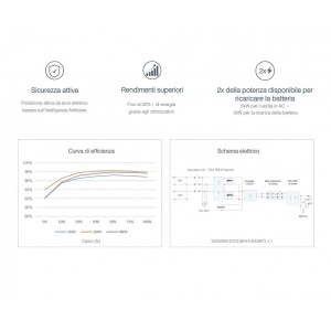 6kW 9000W Plus Single-Phase On-Grid Photovoltaic Kit with 21kW Huawei Battery Storage