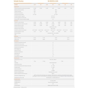 Solis S6-GR1P5K 5kW Single-phase Inverter 2 Strings