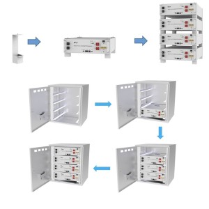 Deye SE-G5.1 Pro-B Batteria LiFePo4 5.12kW 51.2V con BMS