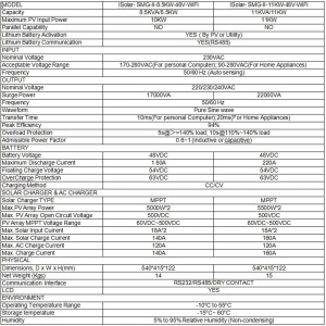 48V 11kW Inverter Ibrido Off-Grid a 230V MPPT 120A 160A integrato con WiFi