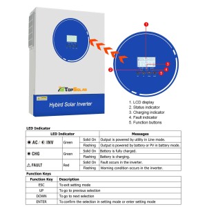 11kW 48V Off-Grid Hybrid Solar Inverter Build-in MPPT 120A 160A with WIFI Topsolar
