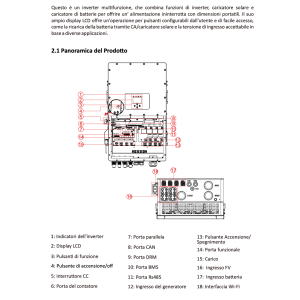 Deye SUN-40K-SG01HP3-EU-BM4 inverter ibrido trifase 40kW ON-OFF Grid CEI 0-21