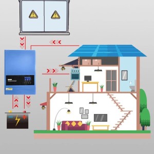 Off Grid Kit 48V 4.5kW PLUS with 6kW Inverter LiFePO4 5120Wh Deye Battery