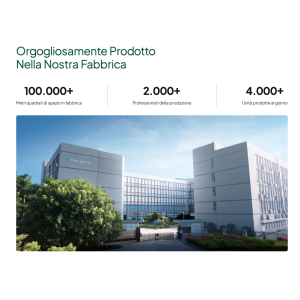 Bluetti AC180P Power Station Premium Portatile 1440Wh 1800W