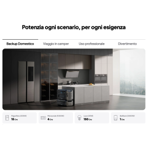 Bluetti B300K Batteria di Espansione 2764,8 Wh per AC200 AC300 AC500