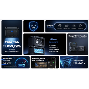 Bluetti B300K Batteria di Espansione 2764,8 Wh per AC200 AC300 AC500