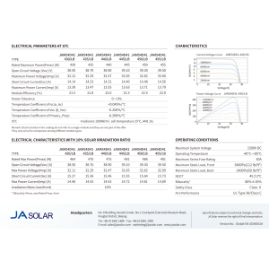 JA SOLAR 450W JAM54D41-450 Full Black bifacciale N-Type Glass-Glass Pannello Solare min 8pz