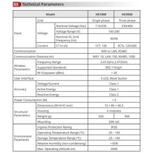 GoodWe HK3000 120A 40mA 230/400Vac HomeKit 3000 Smart meter con Wifi/LAN per registrazione consumi