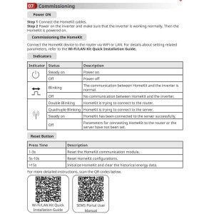 GoodWe HK1000 120A 40mA 110/230Vac HOMEKIT HK1000 Smart meter con Wifi/LAN per registrazione consumi Monofase