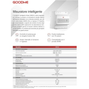 GoodWe GM330 120A 40mA 230/400Vac Single-Phase Power Sensor
