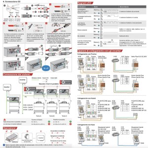B-Box HVB/HVS/HVM Battery Management System BCU and Base Station KR6861507