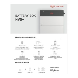 BYD HVS+ HV 2.56kWh Battery Module without BMS KR6861506