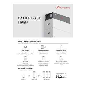 HVM+ Box 2.76kWh Battery Module without BMS