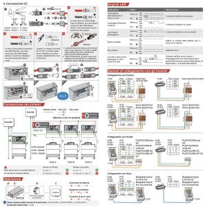 BYD Battery-Box HVS+ 7.7 7.68kWh Box 3 Batterie al litio con BMS