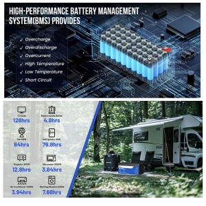 Batteria LiFePO4 12V 300Ah con 120A BMS 12.8V 3840Wh
