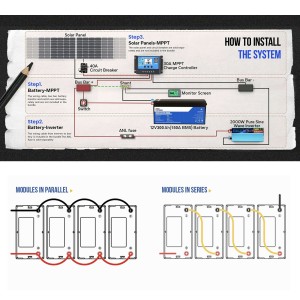 Batteria LiFePO4 12V 300Ah con 120A BMS 12.8V 3840Wh