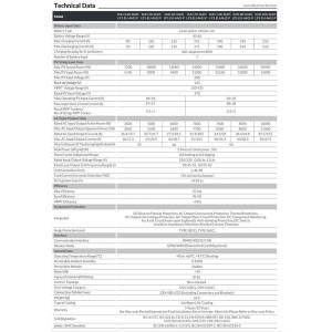 Sistema di accumulo fotovoltaico DEYE 20.48 kWh - Inverter ibrido 6kW