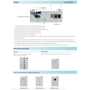Sistema accumulo Deye 20.48 kWh + inverter ibrido 6kW: kit fotovoltaico completo