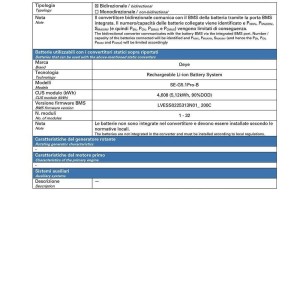 Kit fotovoltaico Off Grid + On Grid 6000-9000W DEYE PRO accumulo 15.36kWh Baita Casa Kit anti Lockdown Energetico
